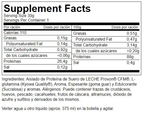 Información nutricional