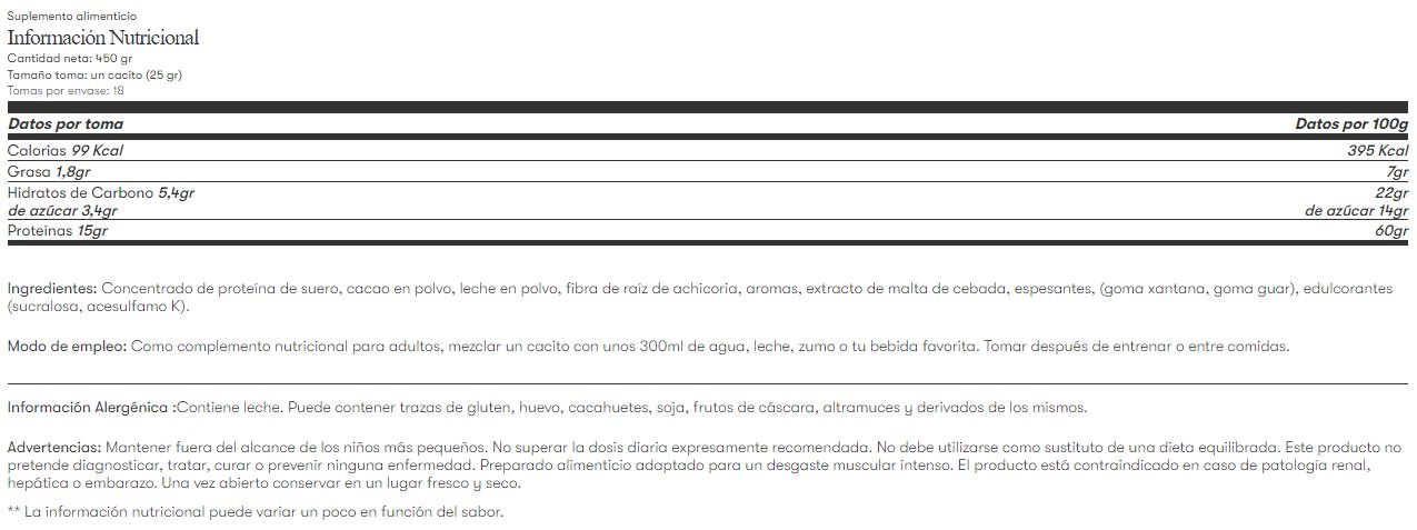 Información nutricional