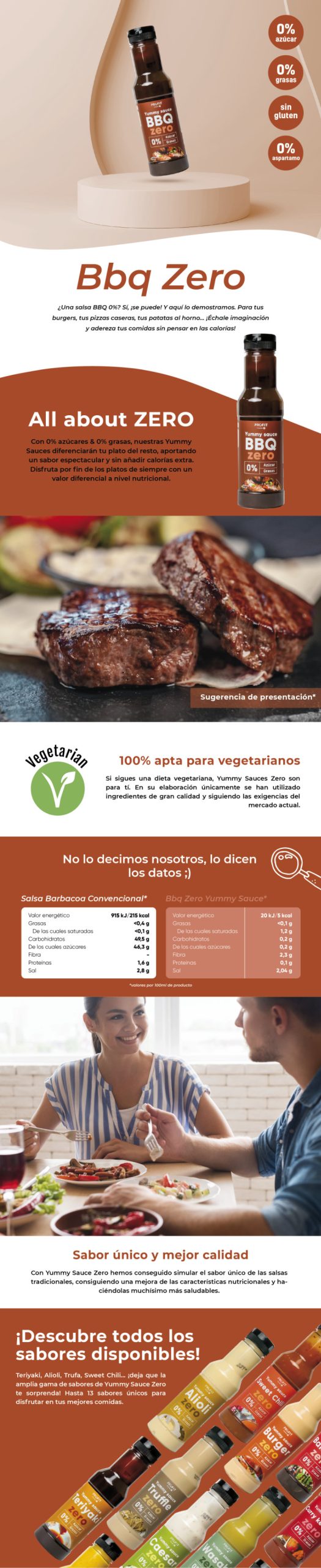 Bbq_descripcion_pmf1.jpg