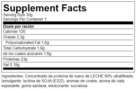 Informacion nutricional