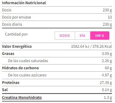 información nutricional mass tech elite