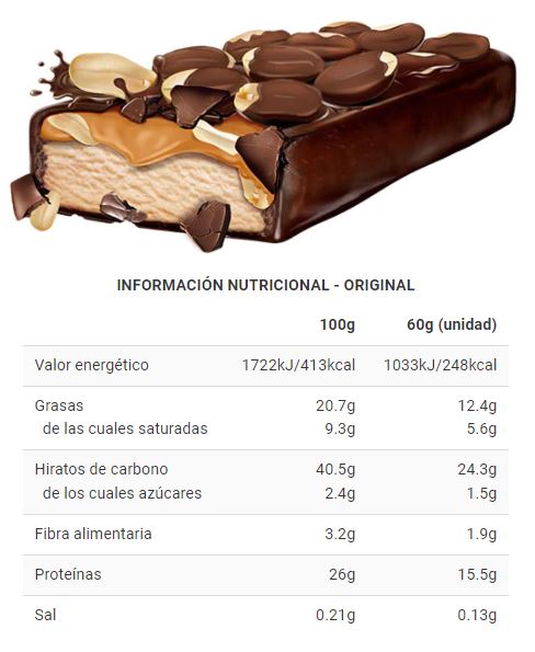 Información nutricional